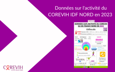 Rapport d&rsquo;activité 2023 : « Données sur l&rsquo;activité du COREVIH ILE-DE-FRANCE NORD en 2023 »