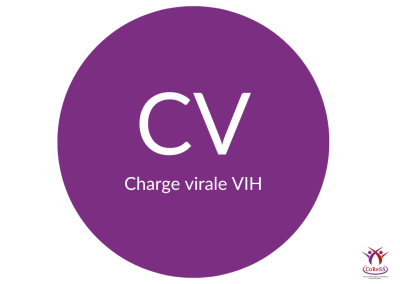 Charge virale du VIH