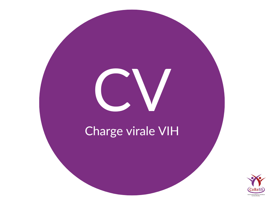 Définition Charge virale du VIH