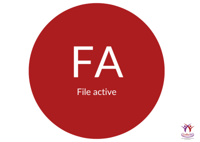File active