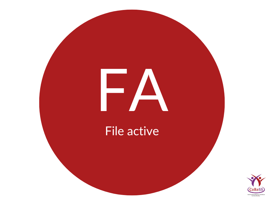 Définition File active