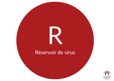 Réservoir de virus