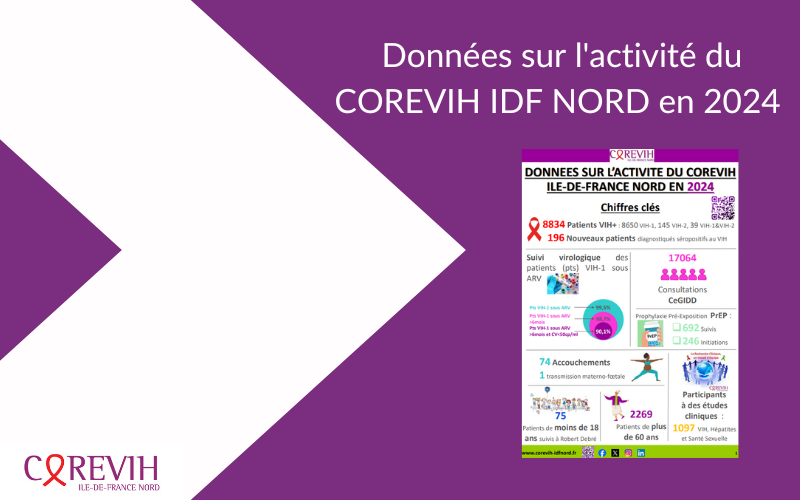Rapport d&rsquo;activité 2024 : « Données sur l&rsquo;activité du COREVIH ILE-DE-FRANCE NORD en 2024 »